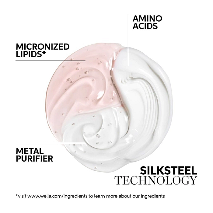 Masca intens regeneranta fusion mask