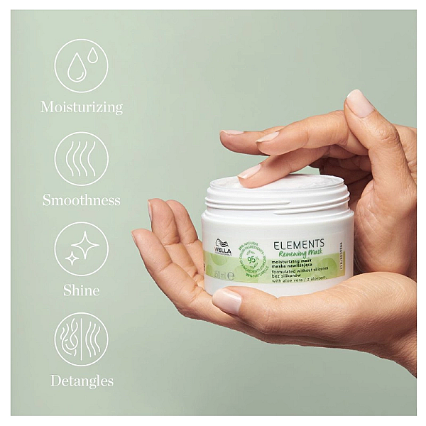 Masca regeneratoare fara sulfati elements renew mask 