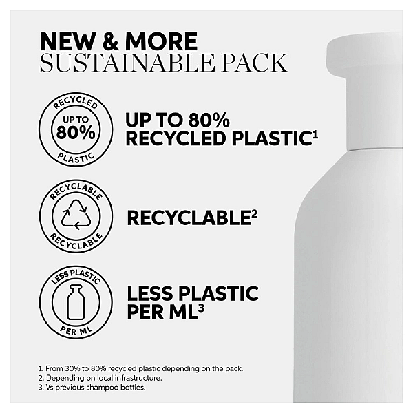 Sampon impotriva excesului de sebum invigo deep clean shampoo