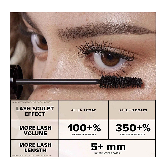 Mini mascara cu efect de volumizare si alungire lash sculpt