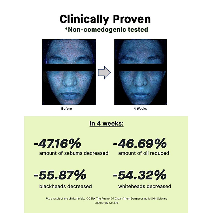 Crema anti-aging cu retinol 0.1%