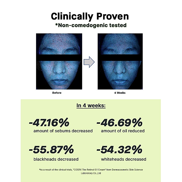 Crema anti-aging cu retinol 0.1%