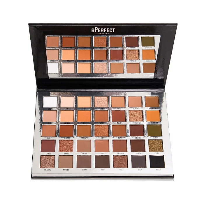 Paleta farduri nude muted 