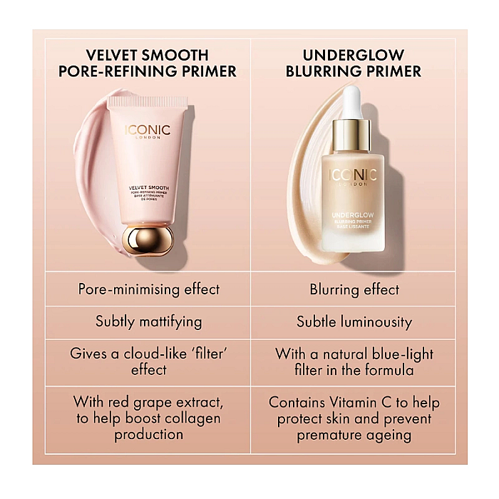 Baza de machiaj velvet smooth pore primer
