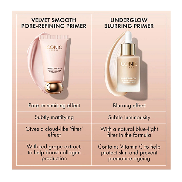 Baza de machiaj velvet smooth pore primer