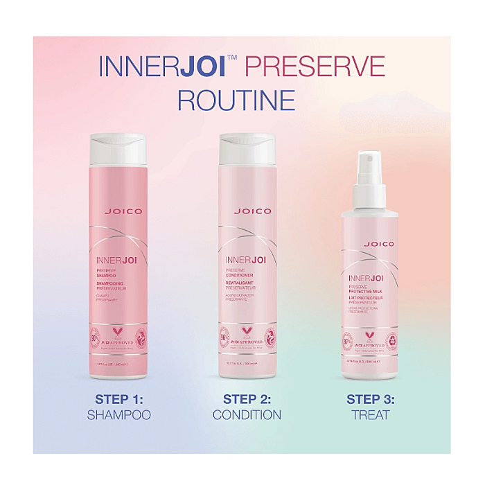 Balsam pentru protectia culorii innerjoi preserve