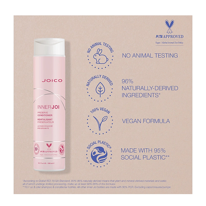 Balsam pentru protectia culorii innerjoi preserve