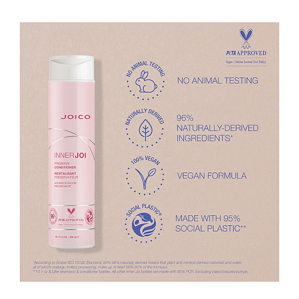 Balsam pentru protectia culorii innerjoi preserve