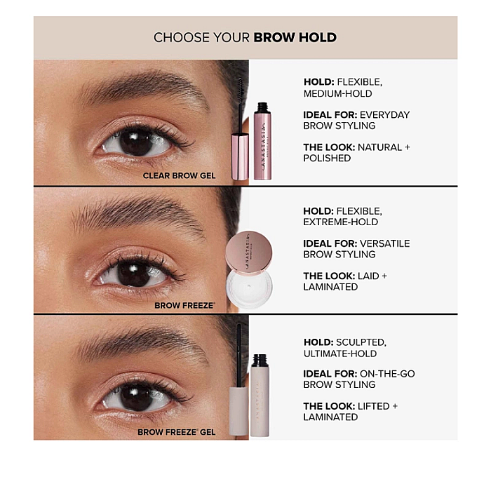 Gel mini pentru fixare brow freeze deluxe