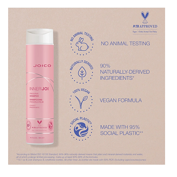 Sampon pentru protectia culorii innerjoi preserve