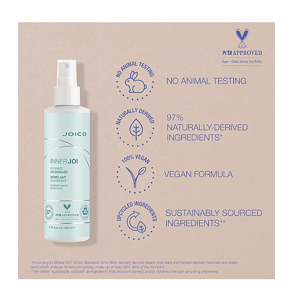 Lotiune pentru descurcarea parului innerjoi hydration detangler