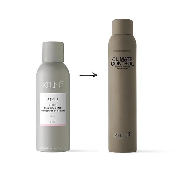 Spray protector anti-umiditate style climate control