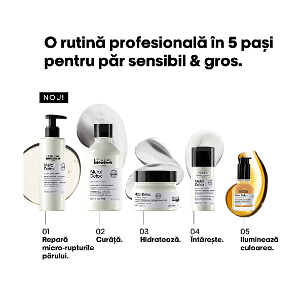 Tratament pre-sampon serie expert metal detox