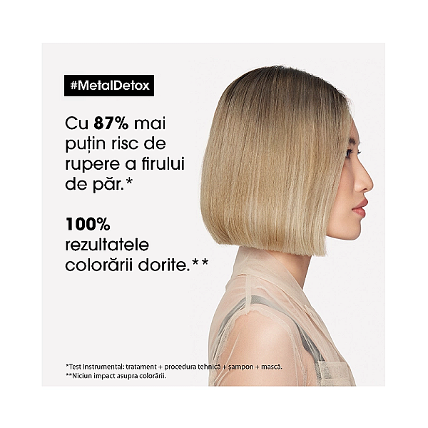 Masca de par cu sistem de protectie anti-depunere a metalelor serie expert metal detox