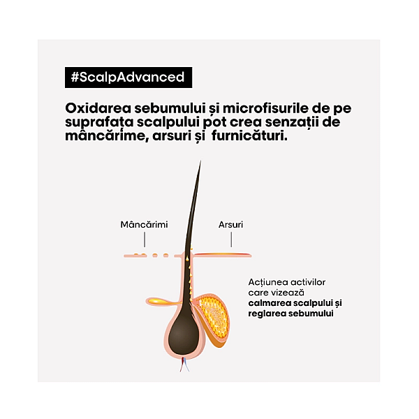 Sampon profesional anti-matreata serie expert scalp advanced