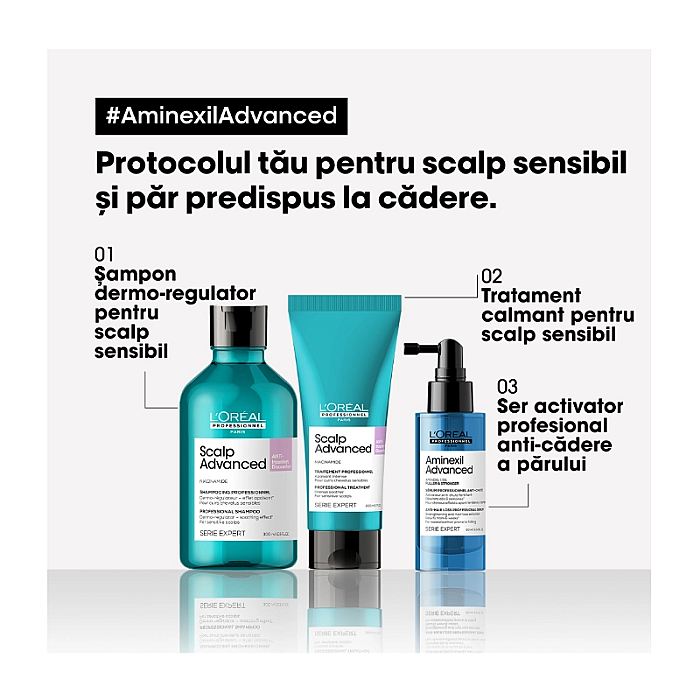 Ser impotriva caderii parului cu aminexil serie expert scalp aminexil advanced