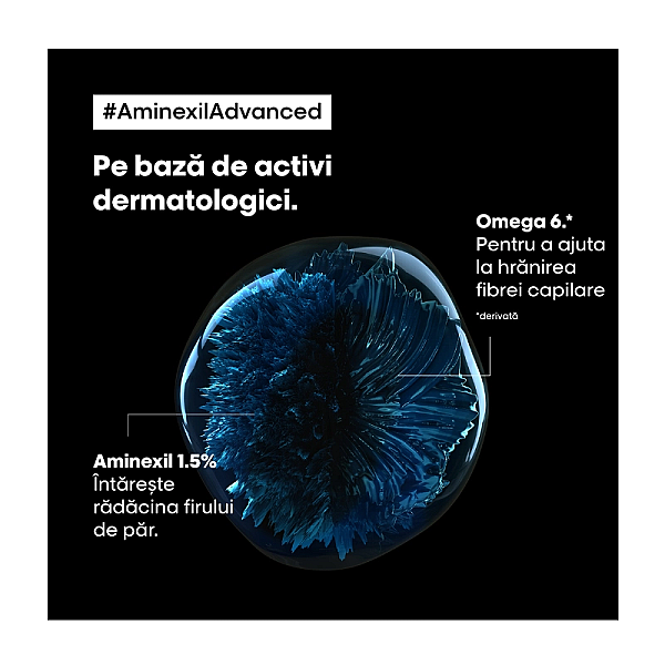 Fiole impotriva caderii parului cu aminexil si omega 6 serie expert aminexil advanced