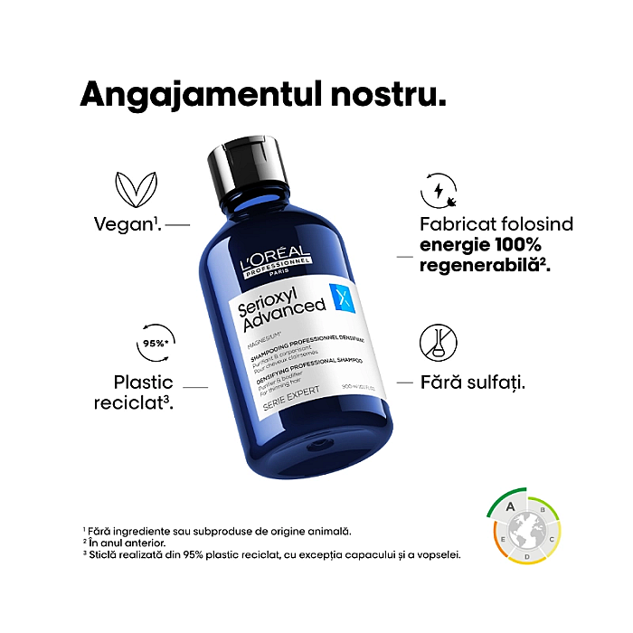 Sampon purificator pentru par fin serie expert serioxyl advanced