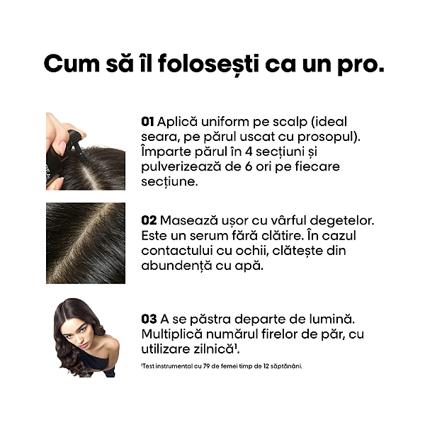 Serum activator pentru densitate serie expert serioxyl advanced