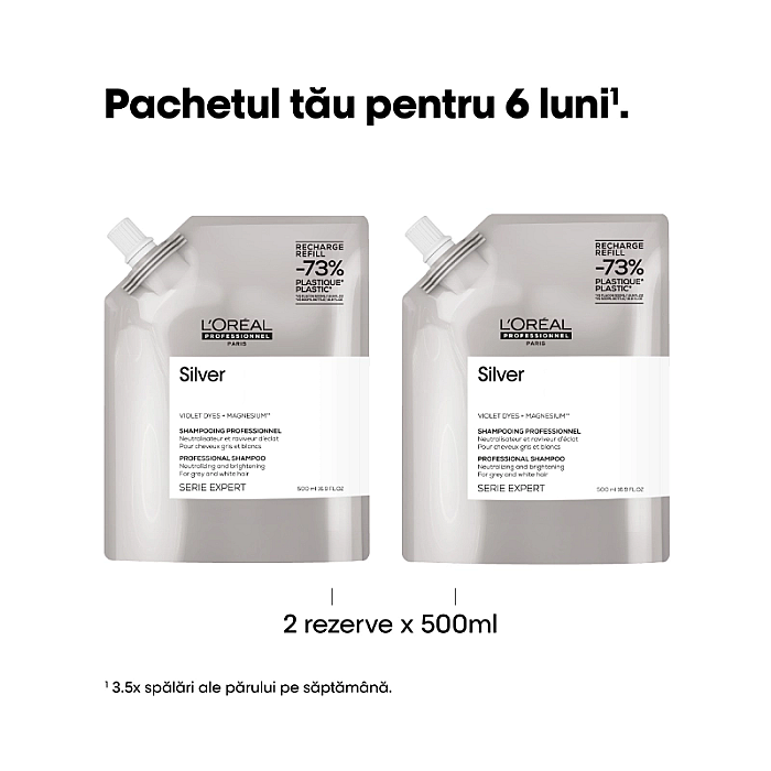 Sampon profesional pentru par blond serie expert silver