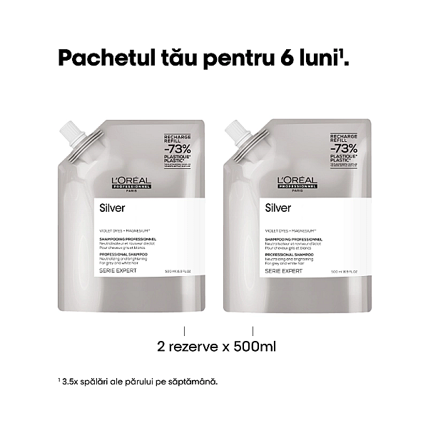 Sampon profesional pentru par blond serie expert silver