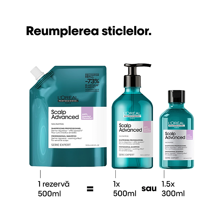 Sampon pentru scalp sensibil cu niacinamide serie expert scalp advanced