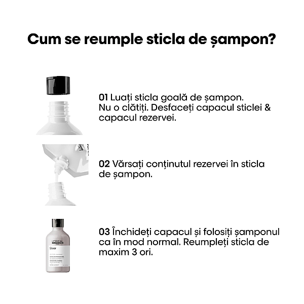Sampon profesional pentru par blond serie expert silver