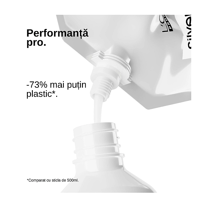 Sampon profesional pentru par blond serie expert silver