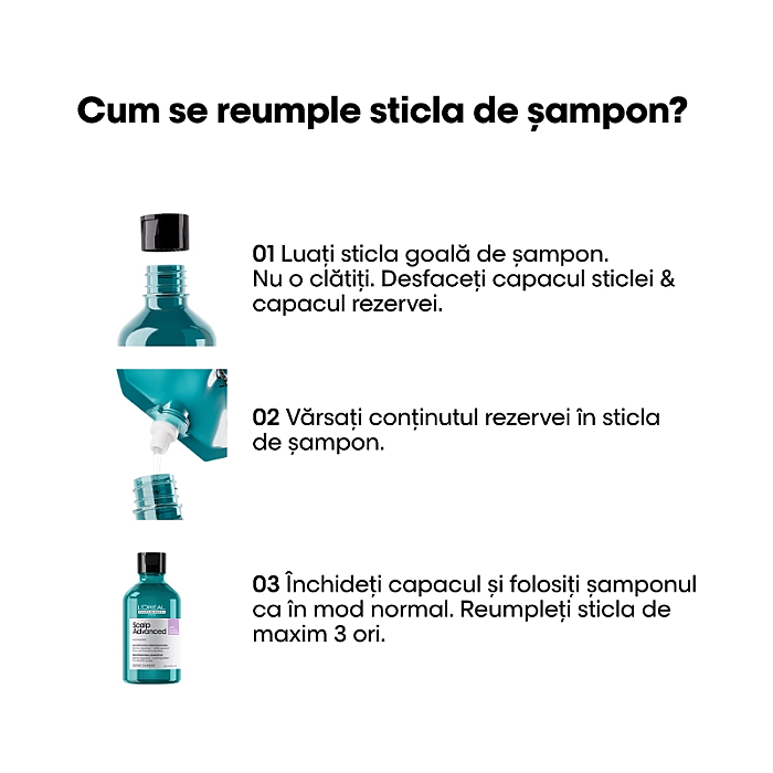Sampon pentru scalp sensibil cu niacinamide serie expert scalp advanced