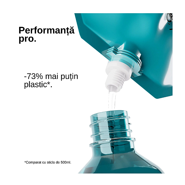 Sampon pentru scalp sensibil cu niacinamide serie expert scalp advanced