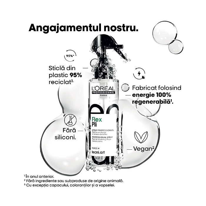 Spray termo-modelator de styling profesional tecni.art flex pli spray