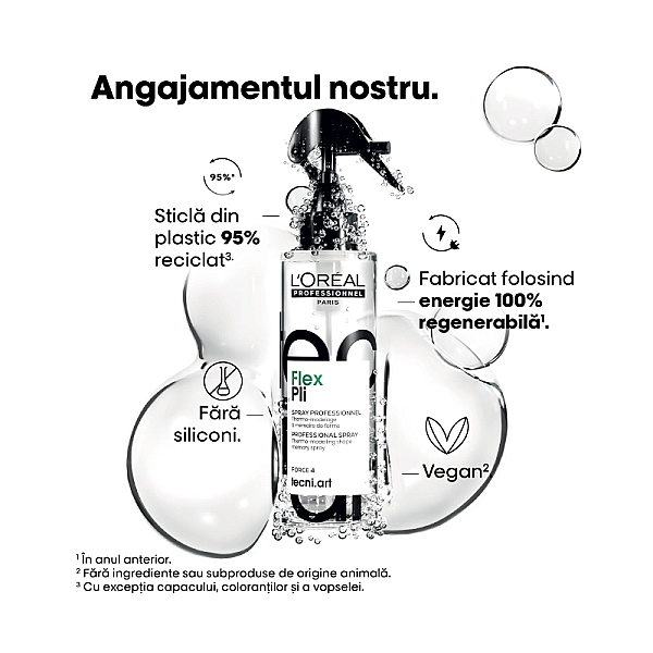 Spray termo-modelator de styling profesional tecni.art flex pli spray