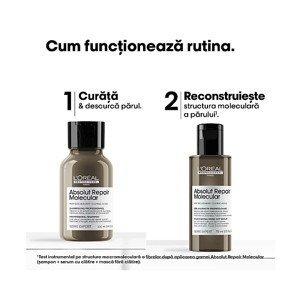 Set par deteriorat travel size absolut repair molecular - sampon 100ml, serum 75ml