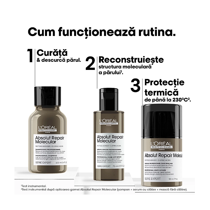 Set par deteriorat travel size absolut repair molecular - sampon 100ml, serum 75ml, leave-in 50ml
