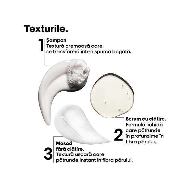 Set par deteriorat travel size absolut repair molecular - sampon 100ml, serum 75ml, leave-in 50ml