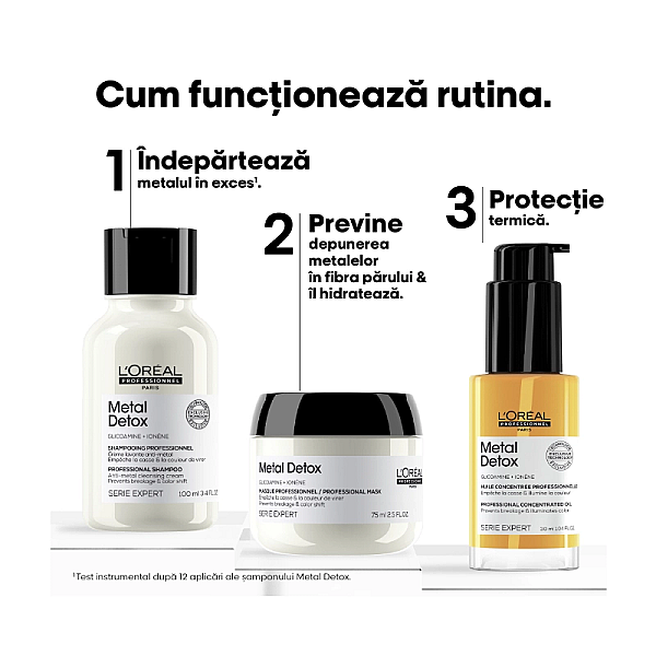 Set par vospit travel size serie expert metal detox - sampon 100ml, masca 75ml, ulei 30ml