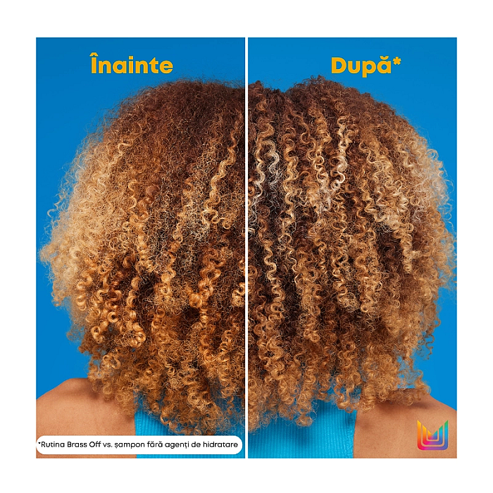 Balsam de par cu pigment albastru total results brass off 