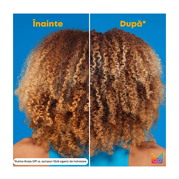 Balsam de par cu pigment albastru total results brass off 