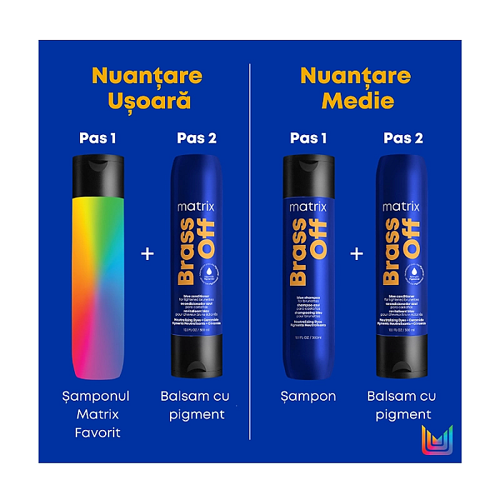 Balsam de par cu pigment albastru total results brass off 