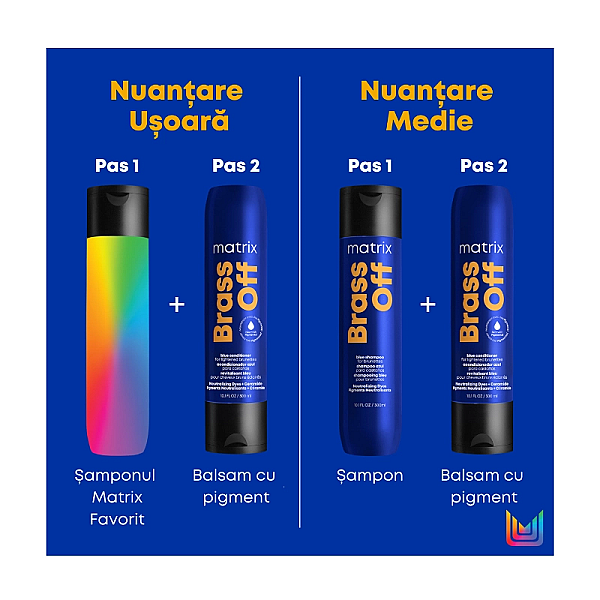 Balsam de par cu pigment albastru total results brass off 