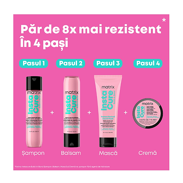 Balsam reparator pentru par deteriorat instacure build-a-bond mighty care