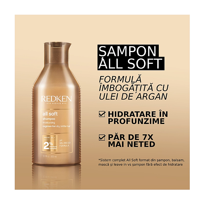 Sampon profesional pentru parul uscat all soft 