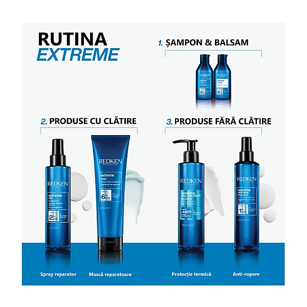 Spray profesional reparator pentru parul deteriorat extreme cat