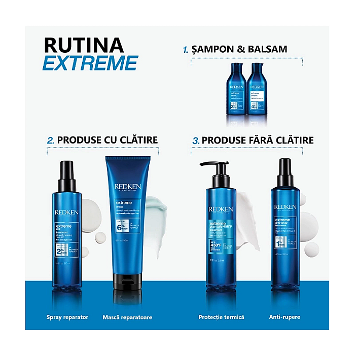 Leave-in profesional pentru par deteriorat extreme anti-snap