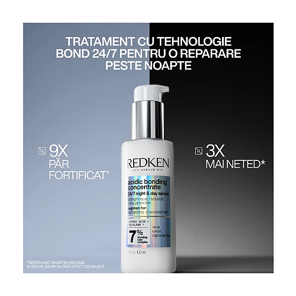 Ser tratament pentru reparare intensa pentru zi si noapte acidic bonding concentrate 24/7 