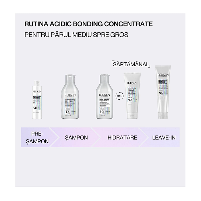 Tratament pre-sampon acidic bonding concentrate