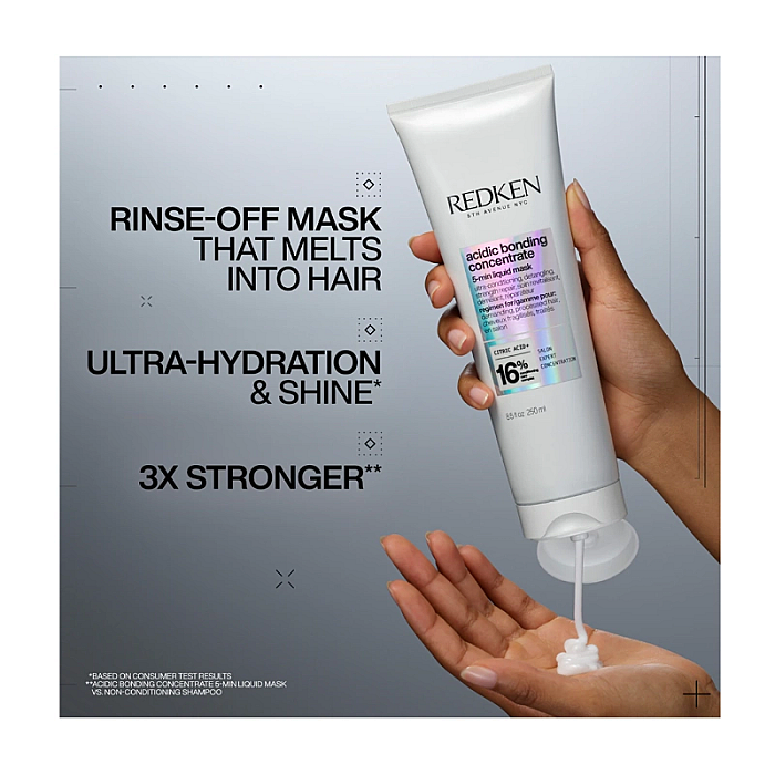 Masca profesionala intens revitalizanta acidic bonding concentrate 5 minutes