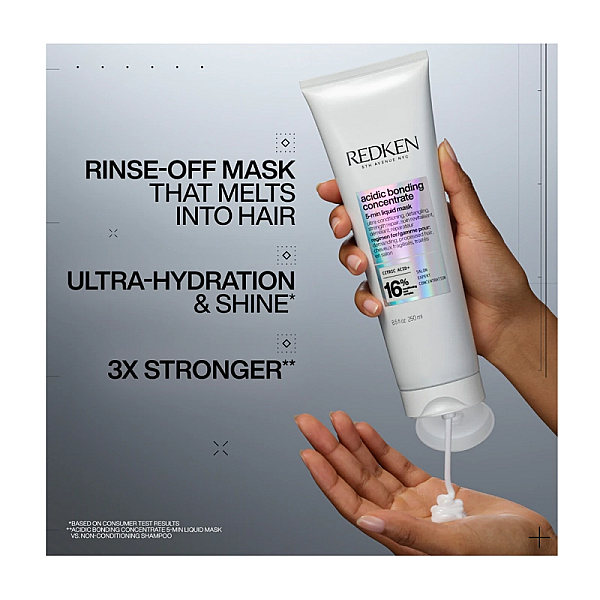 Masca profesionala intens revitalizanta acidic bonding concentrate 5 minutes