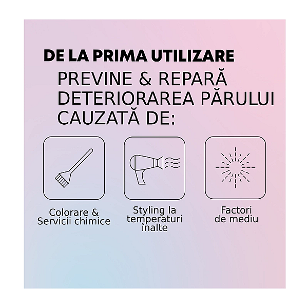 Leave-in profesional intens hidratant cu protectie termica acidic bonding concentrate