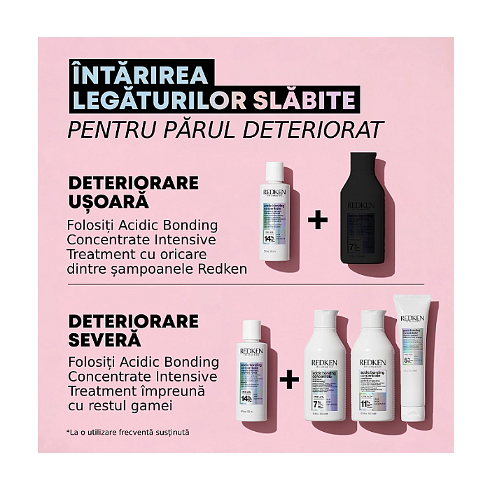 Balsam profesional acidic bonding concentrate